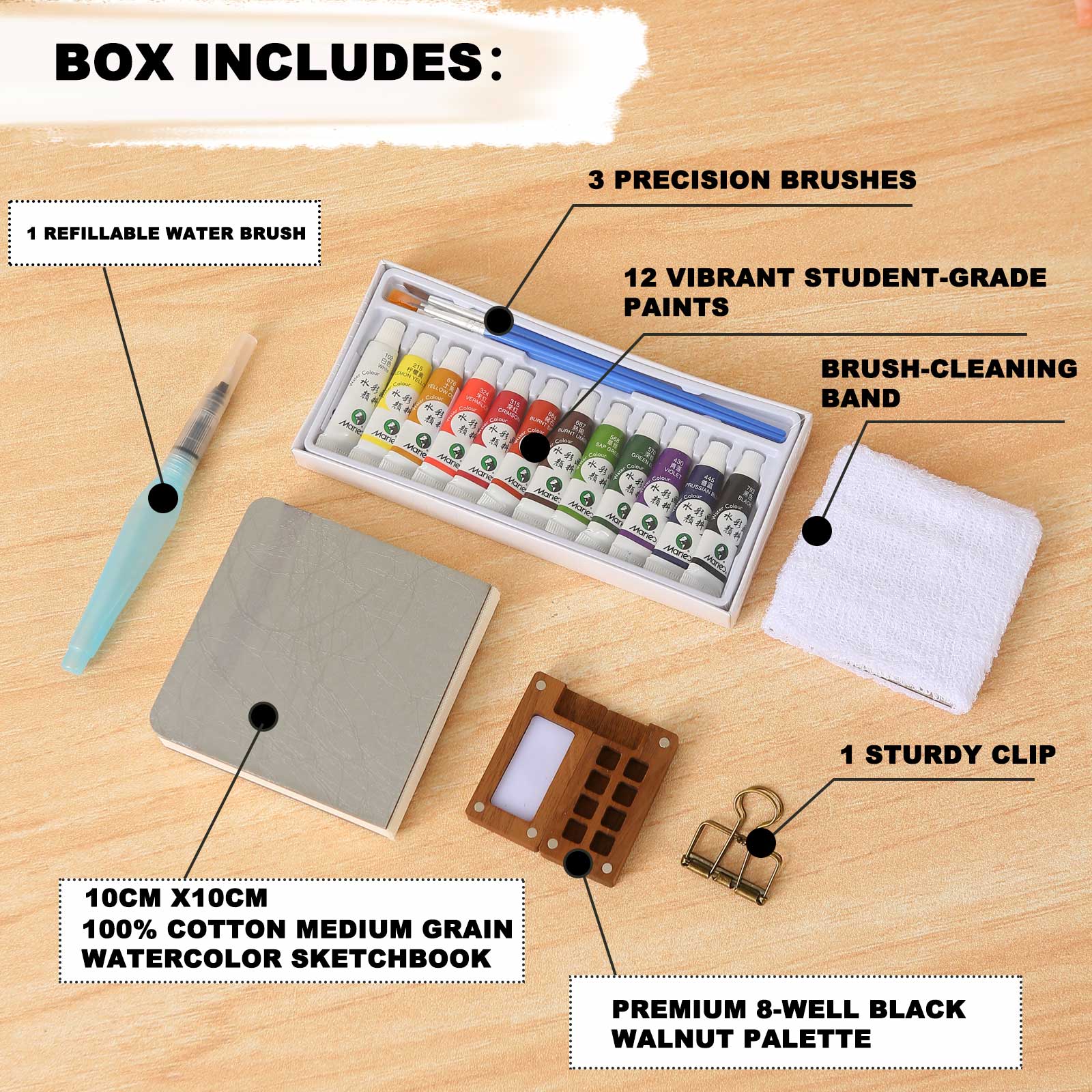 Mini Watercolor Kit–Everything You Need to Start P ainting Anywhere